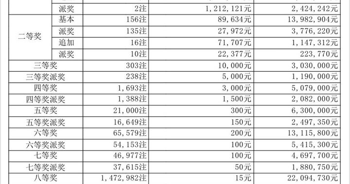 新奥门彩票资料查询官方最新消息大全一览表最新版奥门彩票有限公司 官网新版在线播放