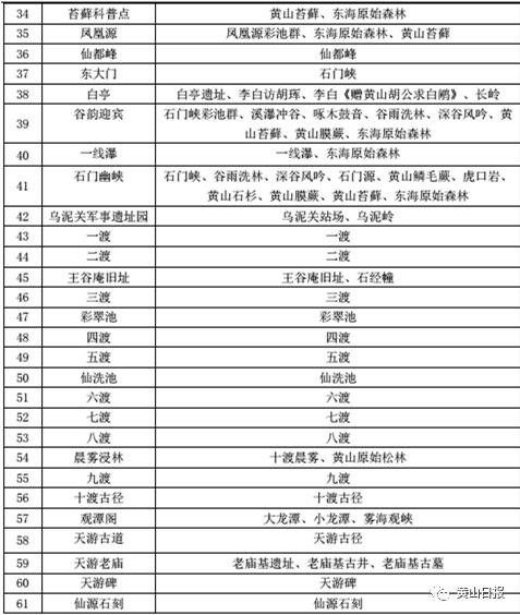新奥门彩票资料群，明细信息的展示与解读奥门彩票有限公司 官网新版在线播放