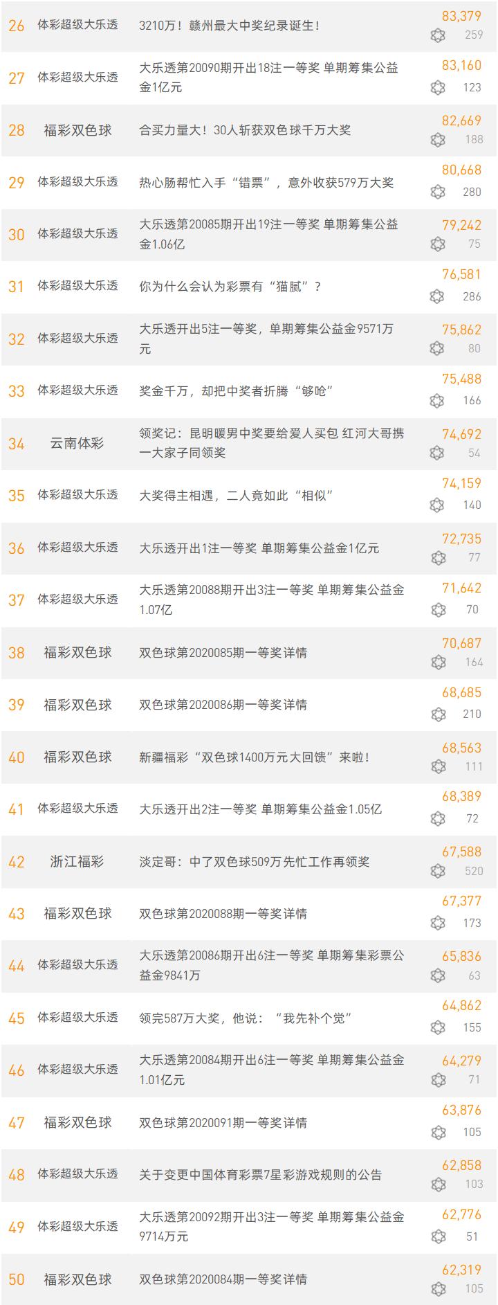 新奥门彩票资料网下载官网查询号码最新动态新奥门彩票资料网下载官网查询号码多少号了啊