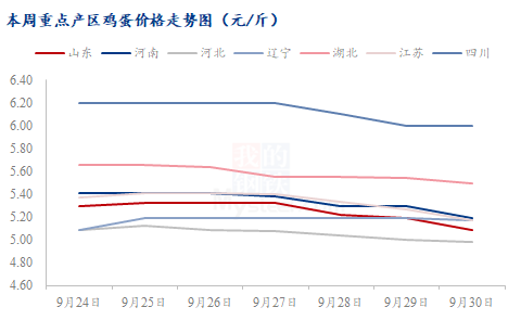 澳门彩票资料最新走势预测汇总分析与明细解读