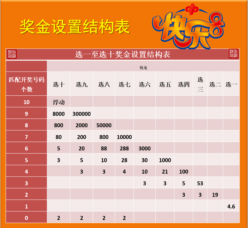 新奥门彩票资料大全，信息、图片及价格查询表详解澳门新奥门新葡送28