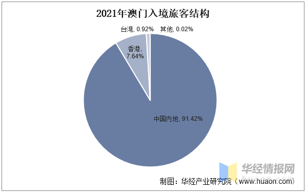 新澳门彩票资料查询电话及详细信息解析新澳门彩