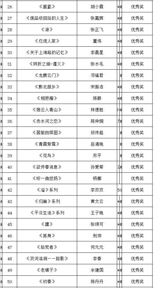 新奥门彩票资料最新查询结果及其中奖号码分析新澳门网