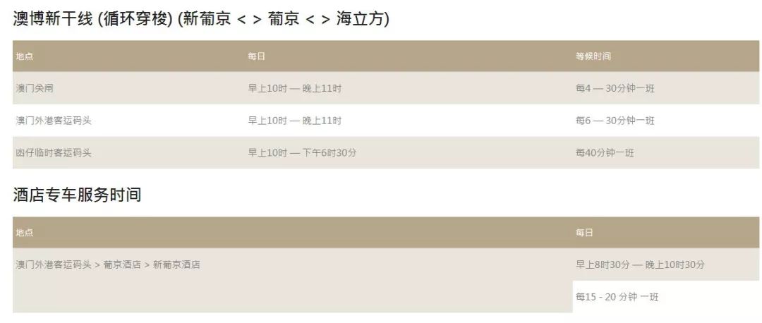 新澳门彩票资料最新查询表大全，图片下载与最新版资讯新澳门网