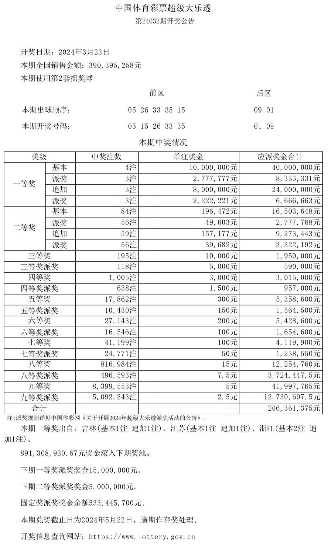 2025年6月1日 第2页