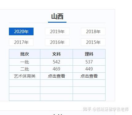 澳门新彩开奖历史走势图表查询结果汇总分析新澳门开奖结果2020+开奖记录_