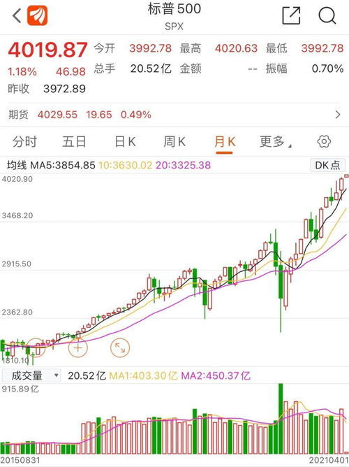 澳门新彩开奖历史走势图表汇总查询与最新预测分析新澳门开奖