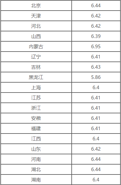 澳门新彩开奖记录查询，最新消息与今日号码预测新澳门开奖