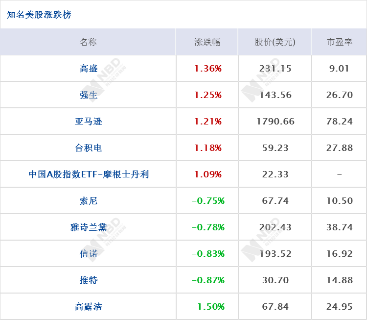 澳门新彩开奖记录尾数揭秘，探索背后的秘密与视频解读新澳门开奖结果2020+开奖记录_