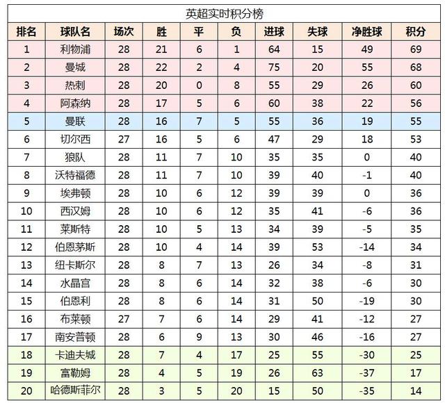 新奥门彩开奖记录尾数期数的最新汇总新澳门开奖记录
