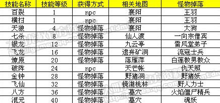 揭秘新澳门彩开奖记录尾数与中奖秘籍新奥门彩开奖记录尾数是多少啊怎么看中奖呢