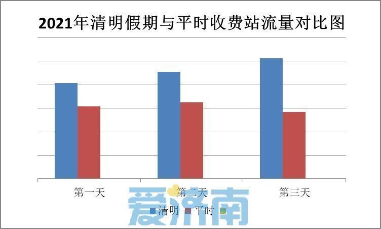 揭秘新澳门彩开奖记录的尾数奥秘，如何洞悉规律与趋势新澳门开奖记录