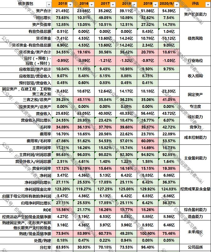 澳门新彩历史开奖结果近80期汇总图片及价格表一览奥门开奖结果2020+开奖记录下载奥门彩网