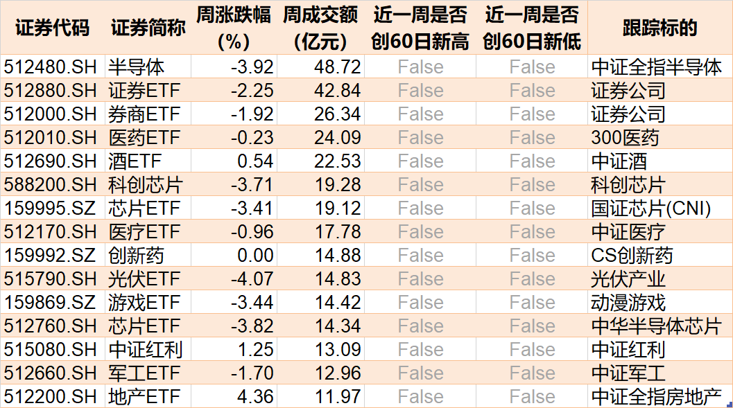 admin 第5页