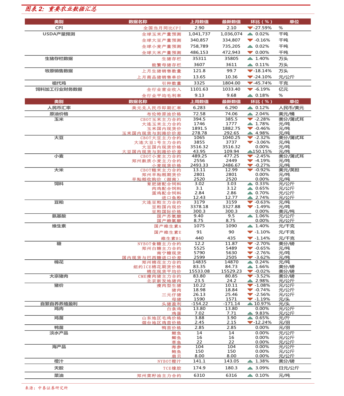澳门新彩历史开奖结果查询表，最新图片及价格一览新澳门开奖结果2020+开奖记录_