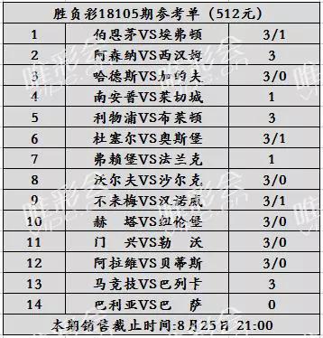 新奥门彩历史开奖结果今天查询表图片汇总新澳门开奖记录
