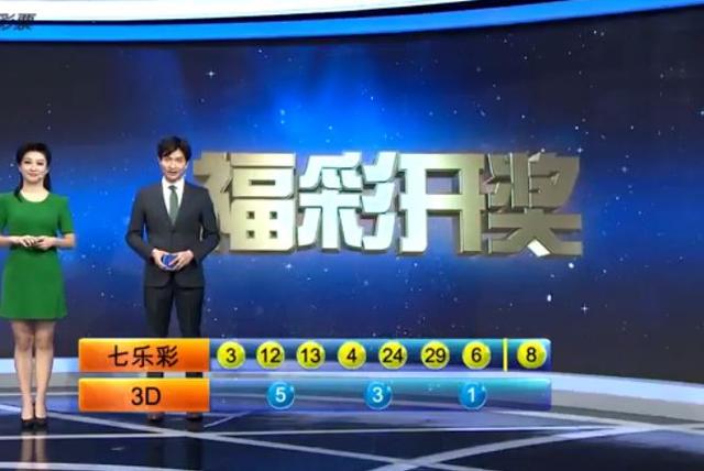 新奥门彩历史开奖结果今天直播现场视频全部播放，回顾与前瞻奥门开奖结果2020+开奖记录下载奥门彩网