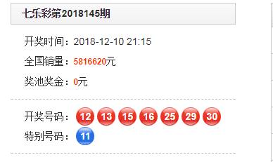 新奥门彩历史开奖结果今天直播现场视频全部揭晓新澳门开奖记录