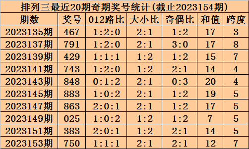 2025年6月2日 第9页