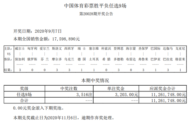 新澳门彩票预测最新消息今天中奖规则深度解析澳门新彩