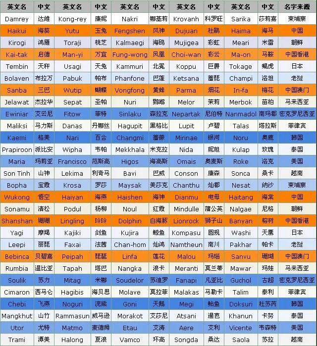 新澳门彩票预测最新消息与今天中奖规则图表解析奥门彩票有限公司 官网新版在线播放