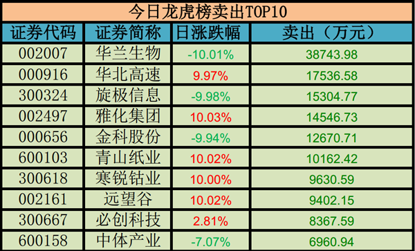 新奥门彩票预测最新一期号码查询表汇总图片大全—探索彩市的秘密澳门新问
