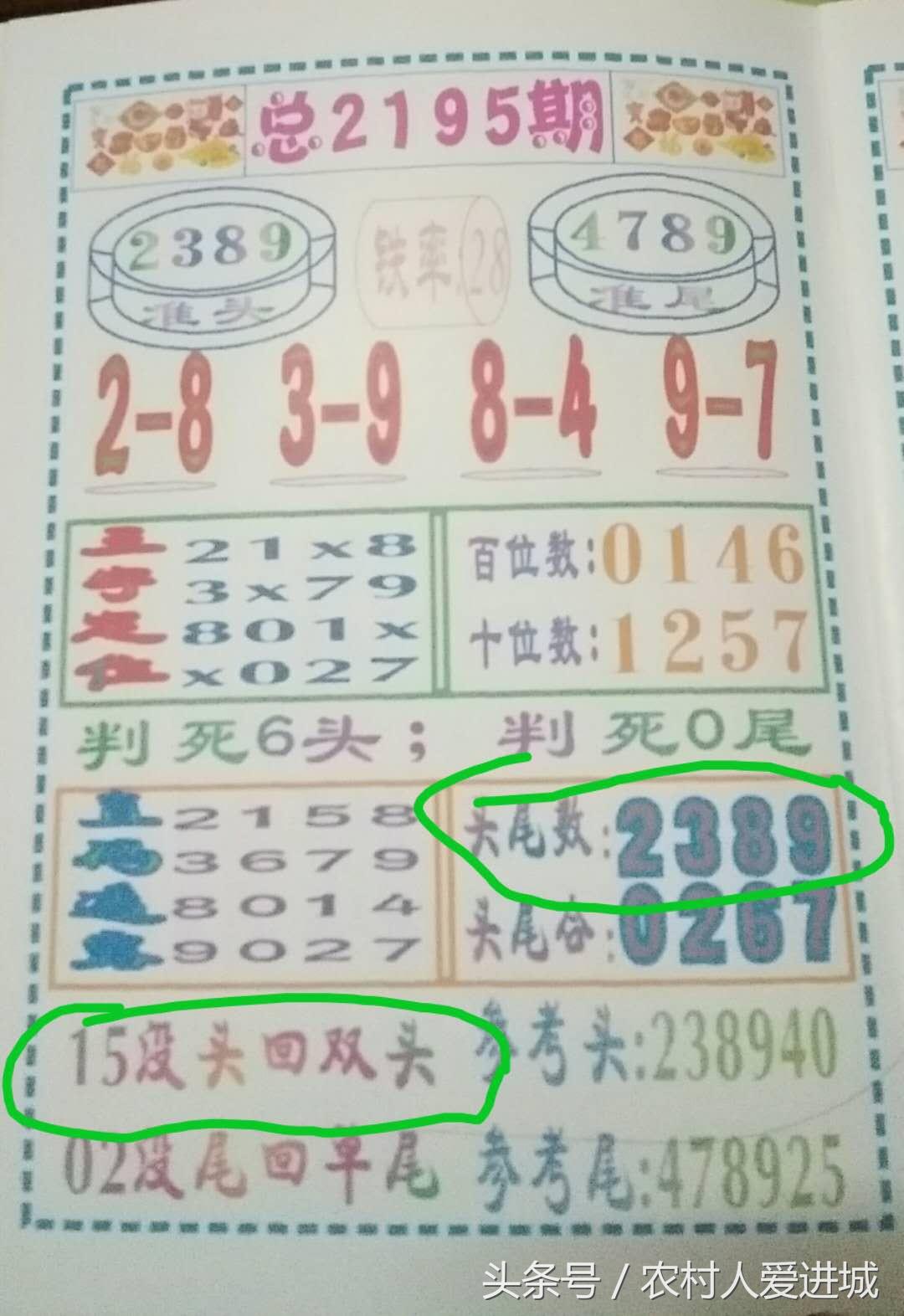 新奥门彩票预测最新一期号码查询汇总图表及其分析新澳门期期准