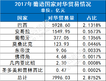 新奥门彩票预测最新一期号码汇总图表查询—揭秘彩市风云澳门新问