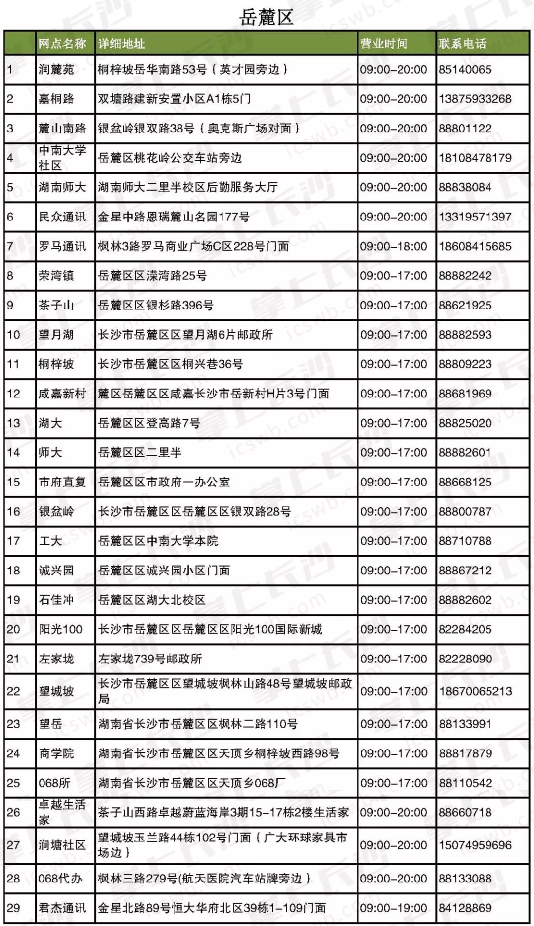 新奥门彩票预测最新一期结果查询表格汇总图及其相关探讨新奥门彩票预测最新一期结果查询表格汇总图片