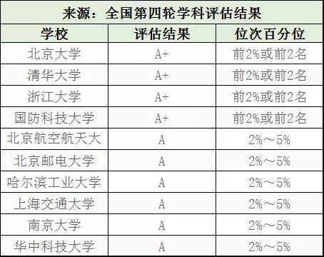 新奥门彩票预测最新一期结果查询表汇总下载官网，探索与解析奥门新闻
