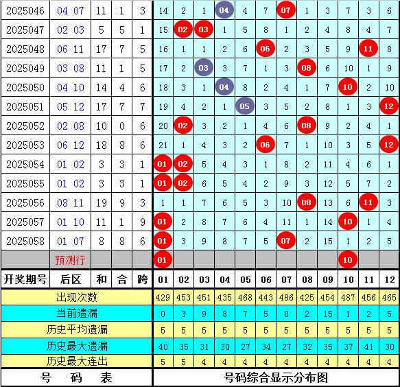 新奥门彩票预测最新一期结果查询表汇总下载最新版指南奥门新闻
