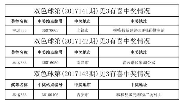新奥门彩票预测最新一期结果查询官网下载手机版最新版—掌握彩市动态的便捷工具奥门彩票有限公司 官网新版在线播放