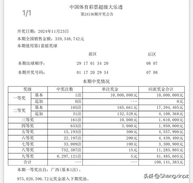 新澳门彩票预测最新一期结果，深度解析与探讨奥门彩票有限公司 官网新版在线播放