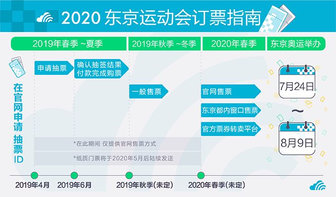 新奥门彩票预测最新网站与号码图片解析奥门新闻