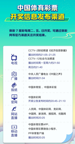 揭秘新澳门开奖直播网站的中奖信息展示方式澳门直播开奖官方网址教程