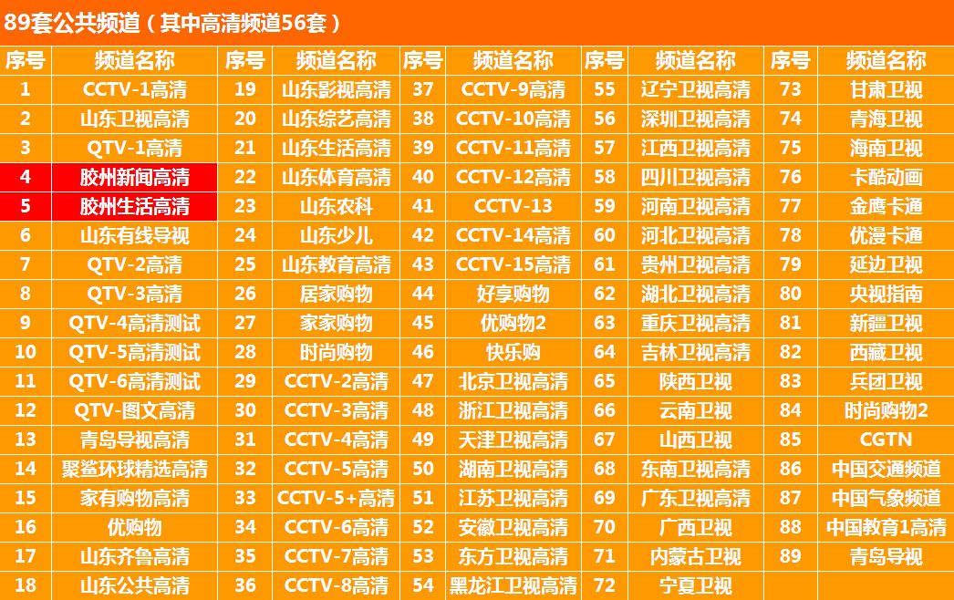 新澳门开奖直播网站与电视台节目观看指南新澳门开奖