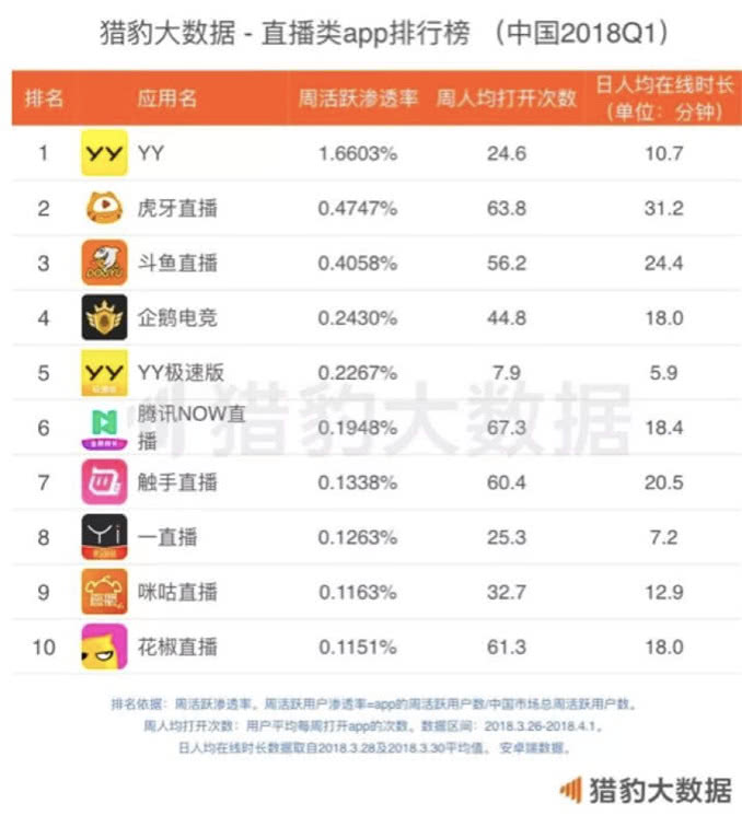 新澳门开奖直播网站平台排行榜及深度解析新澳门开奖直播