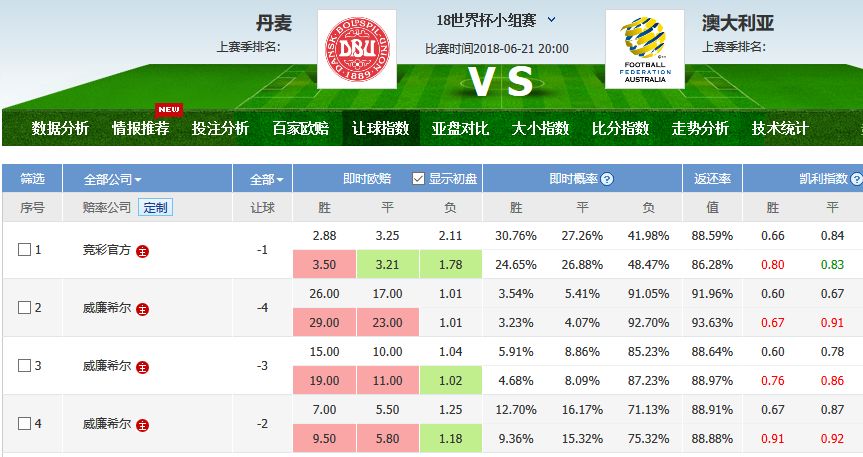 澳门新开奖记录查询—探索20年风云变幻的彩票世界（附最新1月份数据）新奥门开奖记录查询2023年11月份开奖结果
