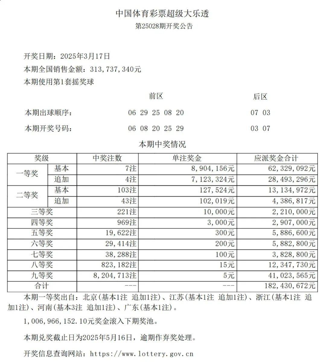 新澳门开奖记录查询今天，探索彩票背后的故事新奥门开奖记录查询今天开奖结果