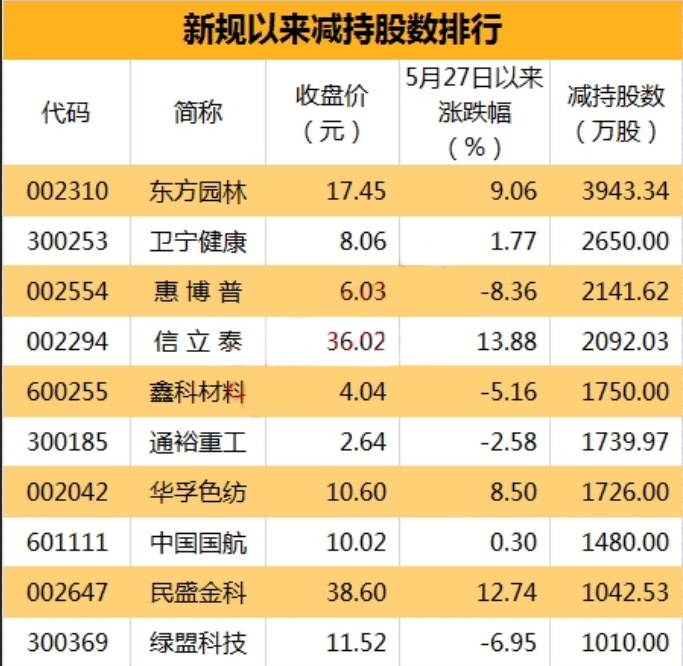 新澳门开奖记录查询，探索20年彩票数据的秘密（适用于XXXX年的预测）新奥门开奖记录查询2024年11月12日
