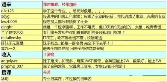 澳门新开奖记录与十期结果查询，探索今日彩票世界的秘密奥门开奖结果2020+开奖记录下载奥门彩网
