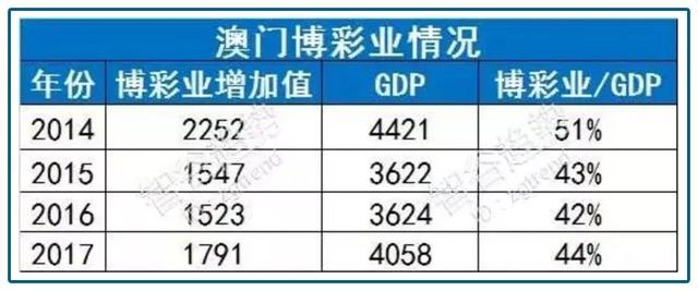 澳门新开奖记录与十期结果查询表，探索彩票世界的神秘面纱新奥门开奖记录十开奖结果查询表