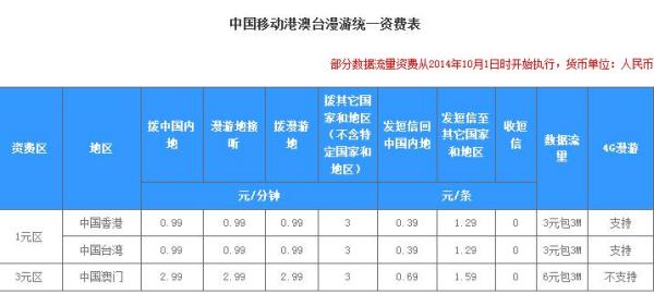 澳门新开奖记录与今日查询号码，探索彩票世界的神秘面纱新澳门开奖结果2020+开奖记录_