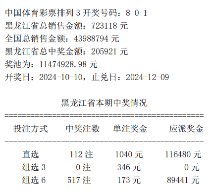 澳门新开奖记录与十期连续中奖结果分析（XXXX年展望）奥门开奖结果2020+开奖记录下载奥门彩网