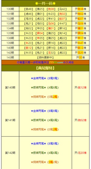 新澳门开奖直播网站推荐，官方正版最新版手机下载版新澳门开奖