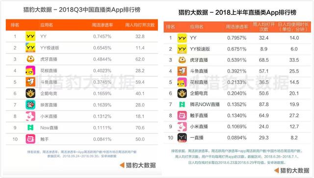 新澳门开奖直播网站推荐排行榜最新版—官方权威指南新澳门开奖结果2020+开奖记录_